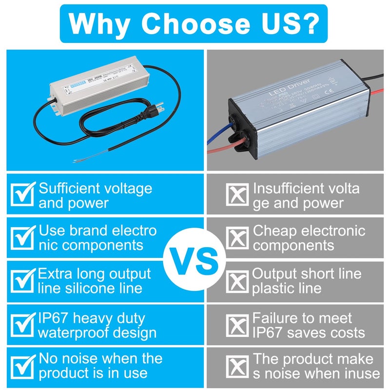 KEKEBEE LED Driver 36V400W Waterproof Power Supply 110V/130V AC to 36V DC 11.1A Low Voltage Transformer IP67 Outdoor Lighting Sign LED Lighting and Any 36V DC LED - Image 3